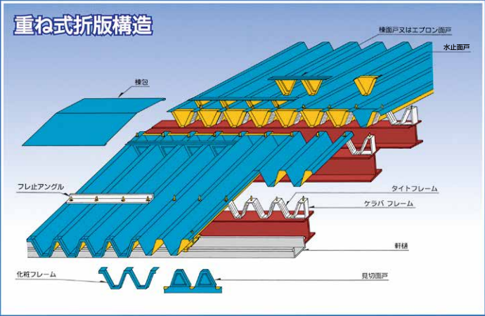 折版屋根構成図